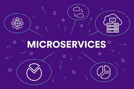 Microservice Architecture